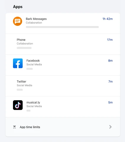 App Use Bark Phone Daily Insights - More Detailed.png