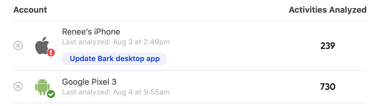 In this example, the Android device is being monitored, but the iOS device is not being monitored and needs an update.